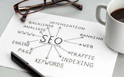 Top 8 Vital SEO Ranking Factors | SEO Isn’t Wizardry!